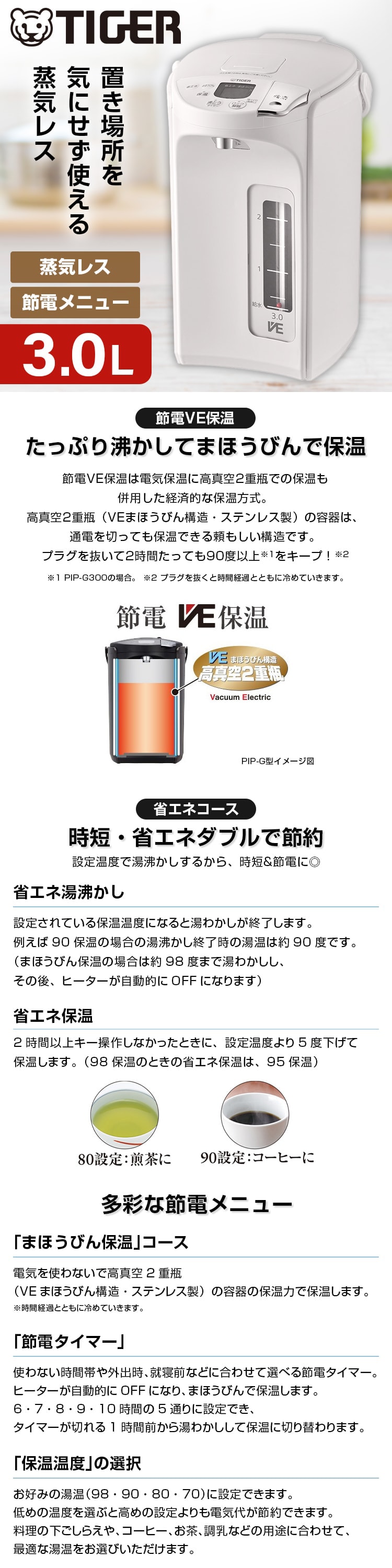 PIP-G300WE 詳細画像1