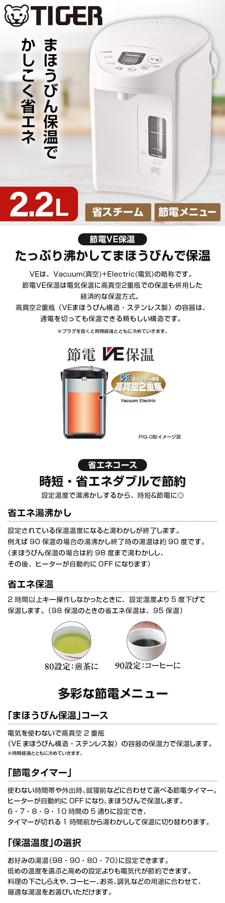 PIQ-G220WC 詳細画像1