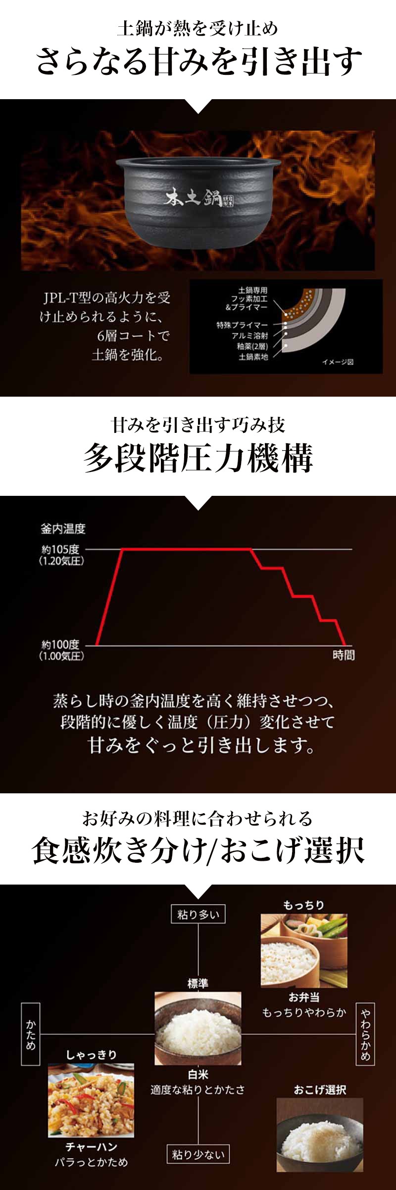 JPL-T100-KG 詳細画像2