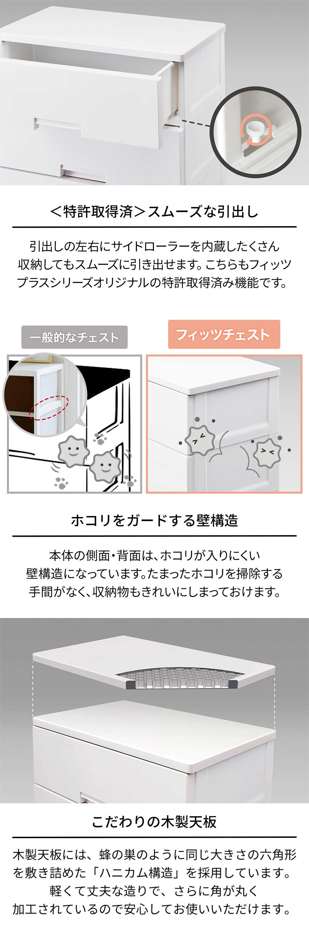 フィッツチェスト 6504 ホワイト 詳細画像2