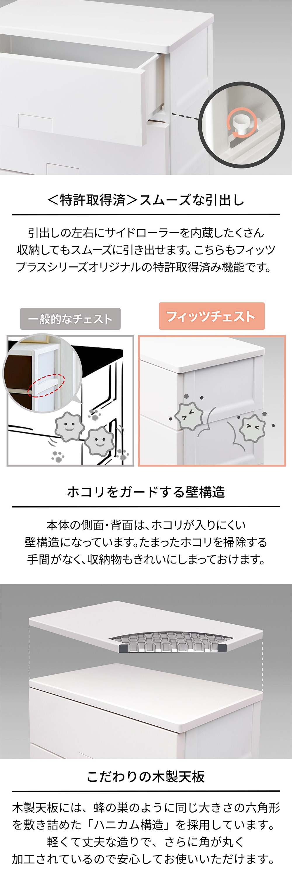 フィッツチェスト フルフラット 6504 ホワイト 詳細画像2