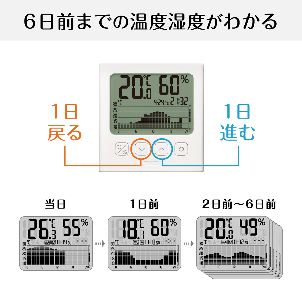 TT-580-WH 詳細画像2