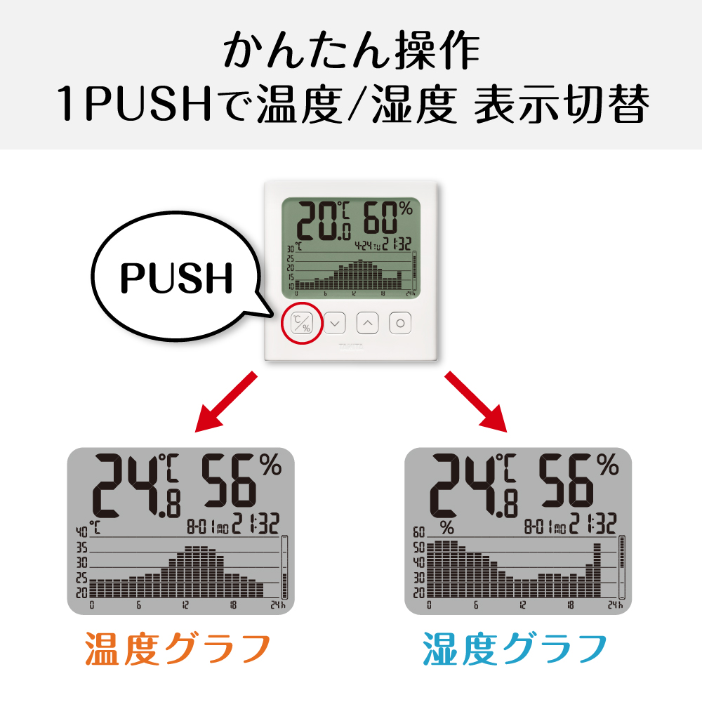 TT-580-WH 詳細画像3