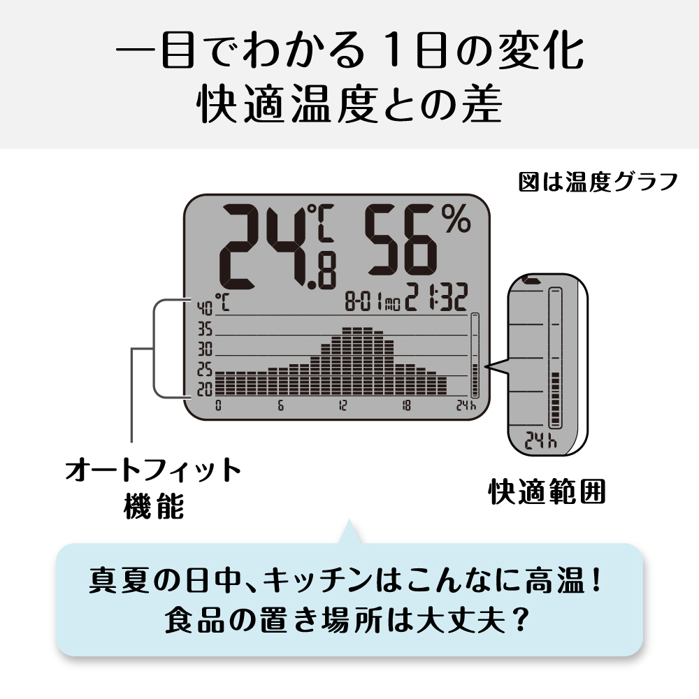 TT-580-WH 詳細画像4