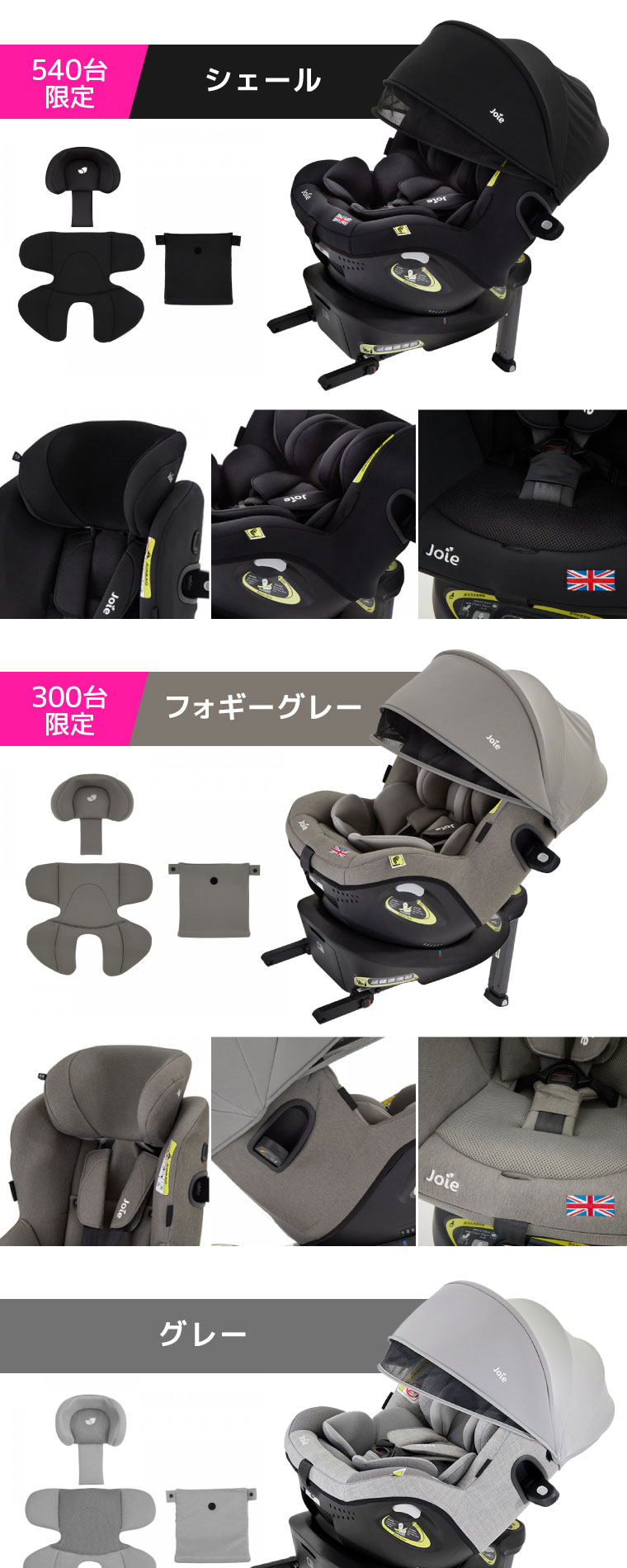 Joie チャイルドシート アイ・アーク360° 詳細画像13