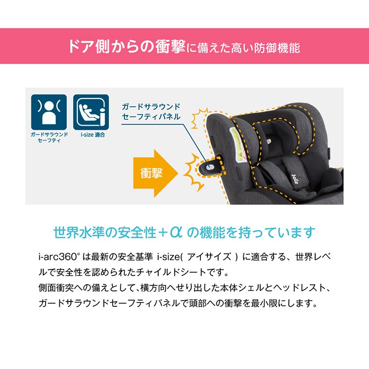 Joie チャイルドシート アイ・アーク360° 詳細画像4