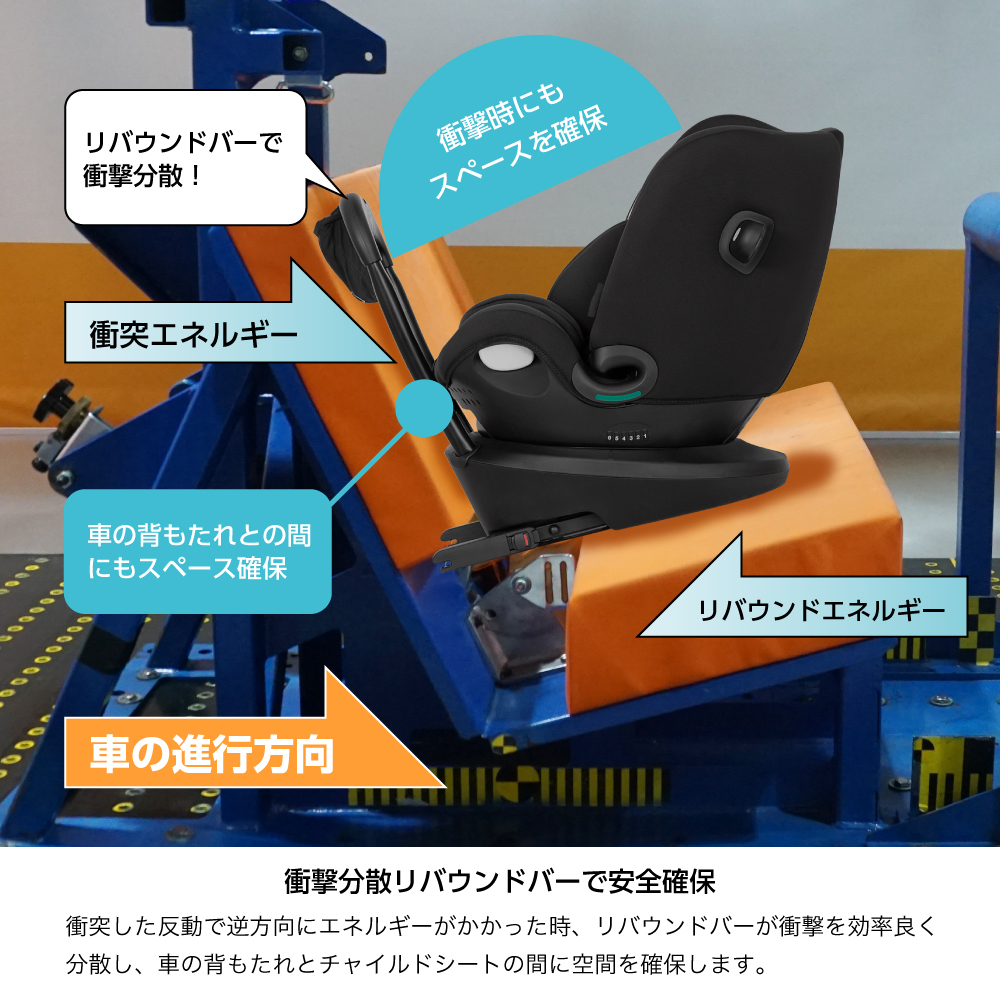 Joie チャイルドシート アイ・スピン マルチウェイ シェール 38403 詳細画像17