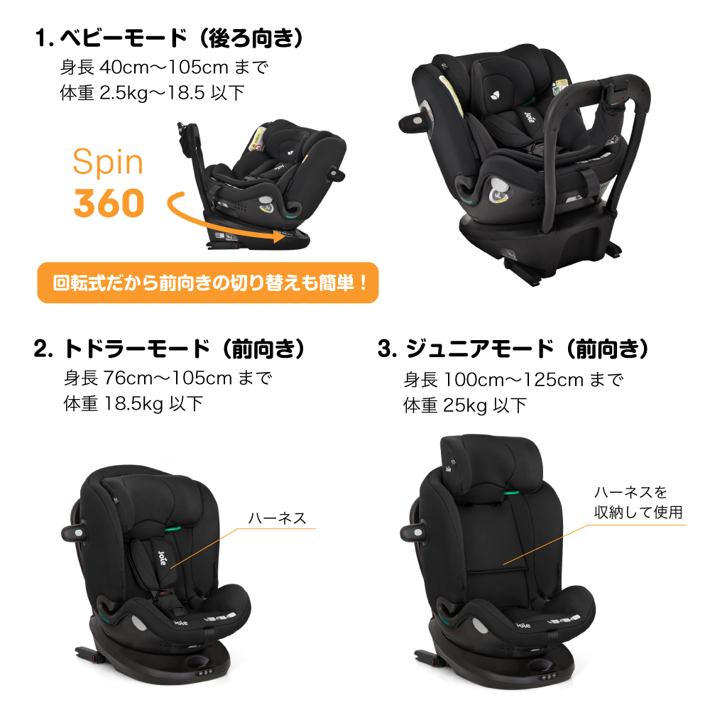 Joie チャイルドシート アイ・スピン マルチウェイ シェール 38403 詳細画像4