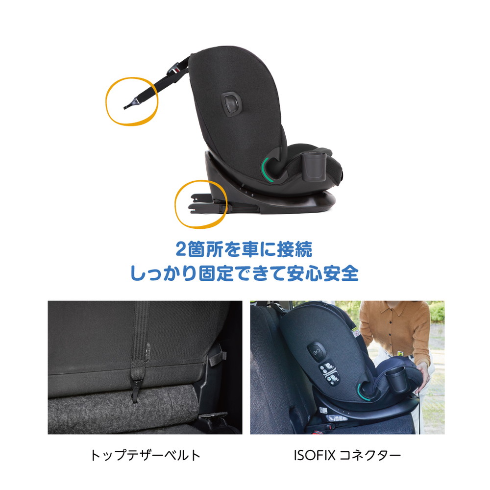 Joie チャイルドシート アイ・ボールド シェール 38422 詳細画像6