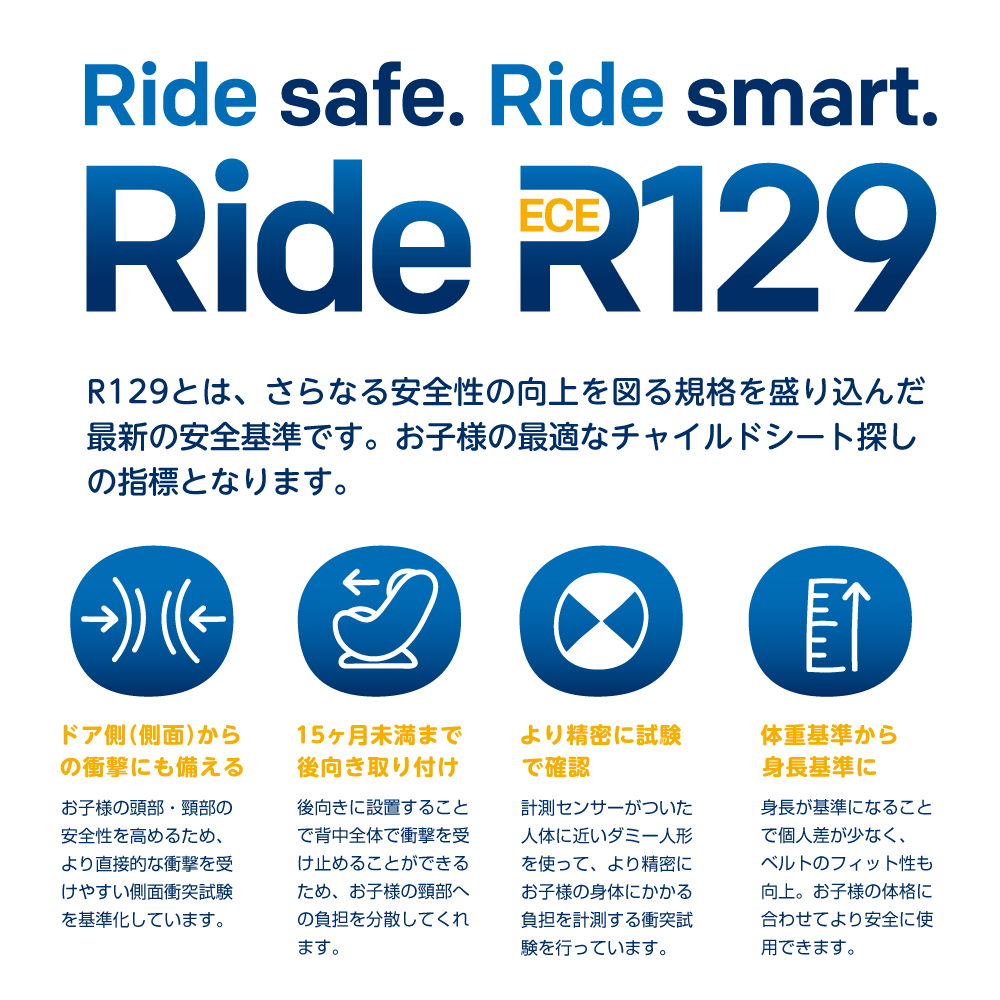 Joie ハイバック式ジュニアシート アイ・トリロ メッシュ クォーツ 38534 詳細画像3