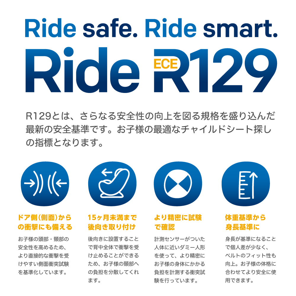 Joie ハイバック式ジュニアシート アイ・トリロ FX シェール 38616 詳細画像3