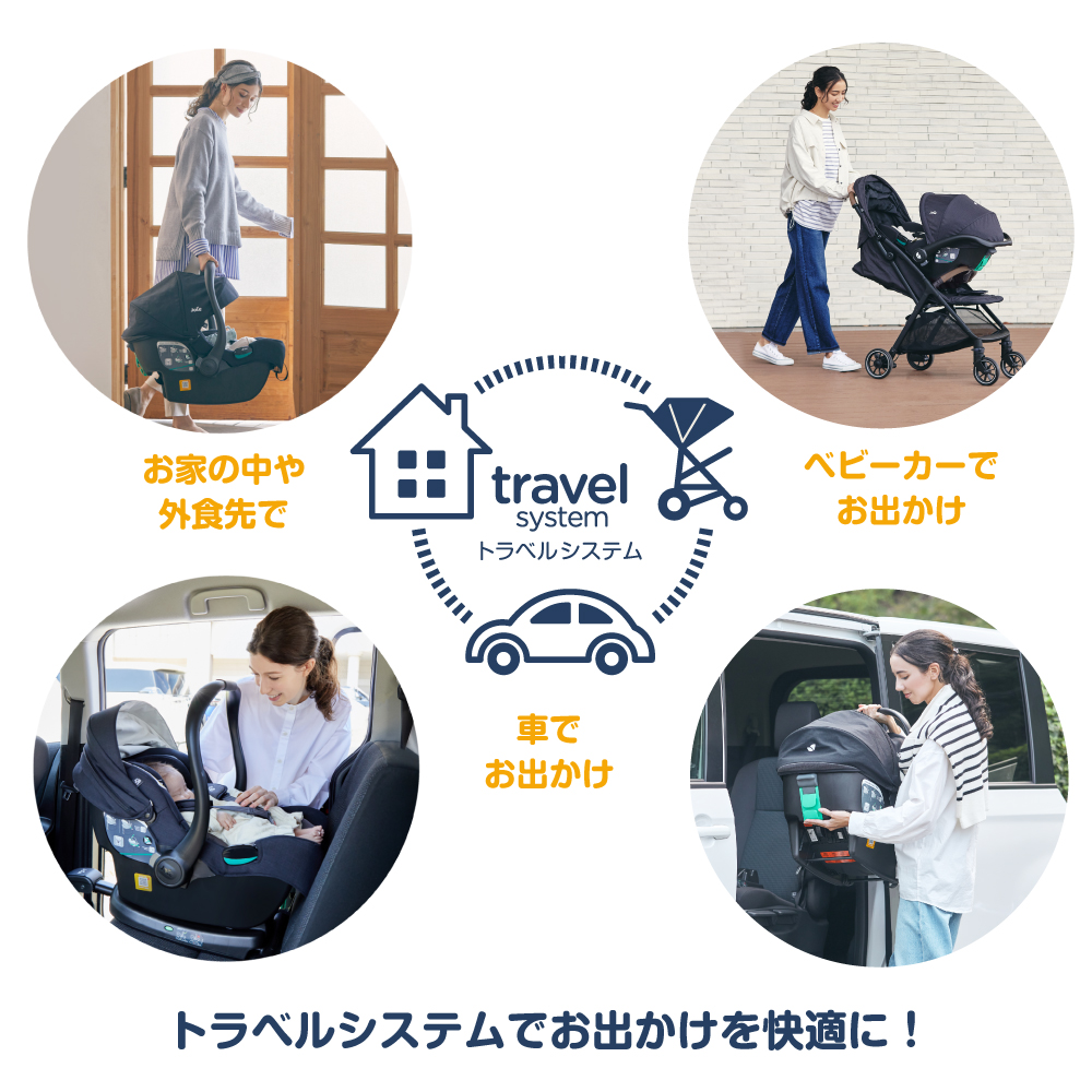 Joie トラベルシステム ベビーカー パクト プロ シェール & ベビーシート アイ・スナグ2 シェール 41538 詳細画像3