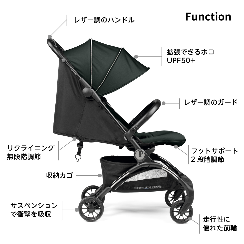 ペグペレーゴ ベビーカー ヴォロ 詳細画像7