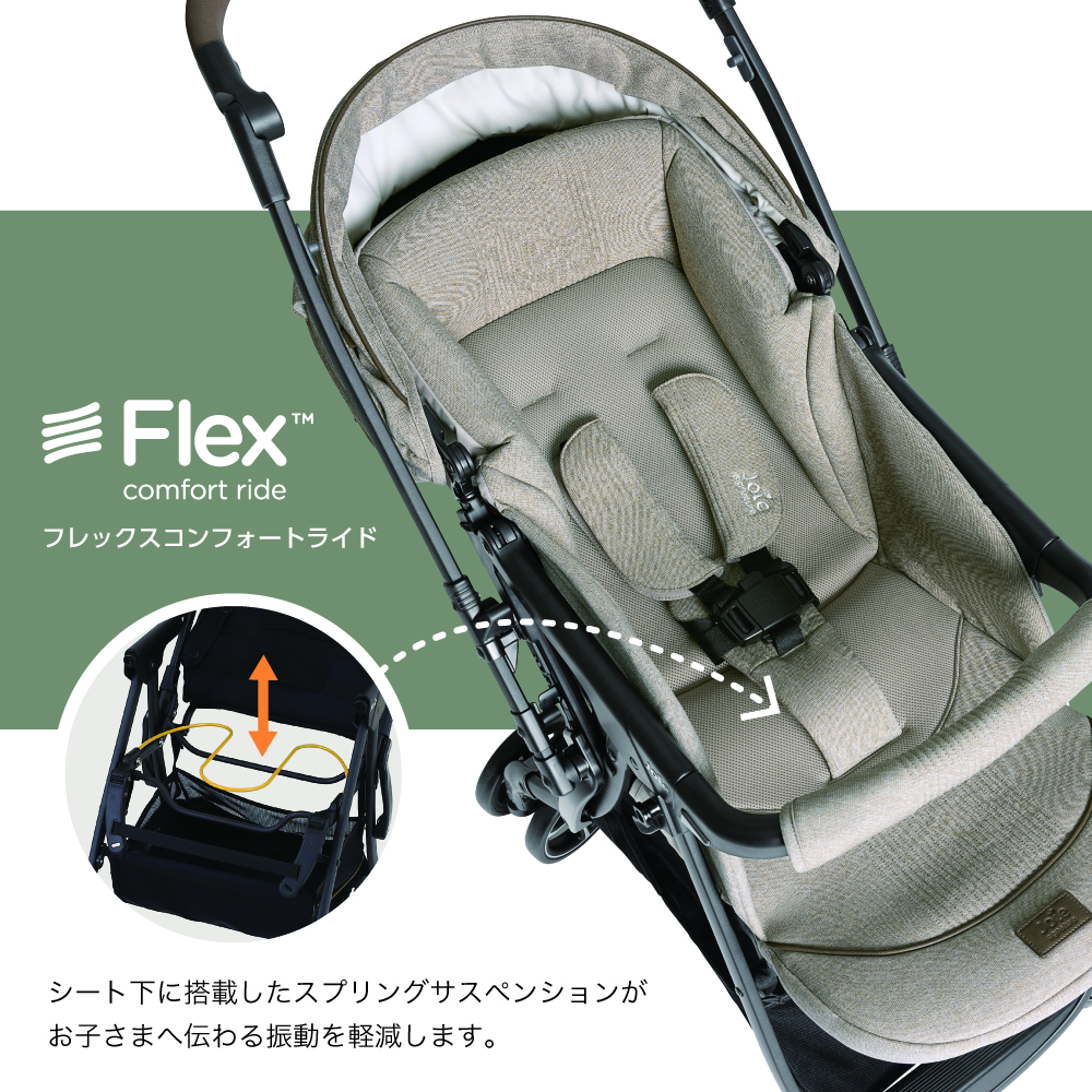 Joie ベビーカー スマバギ4WDドリフト フレックス 詳細画像7