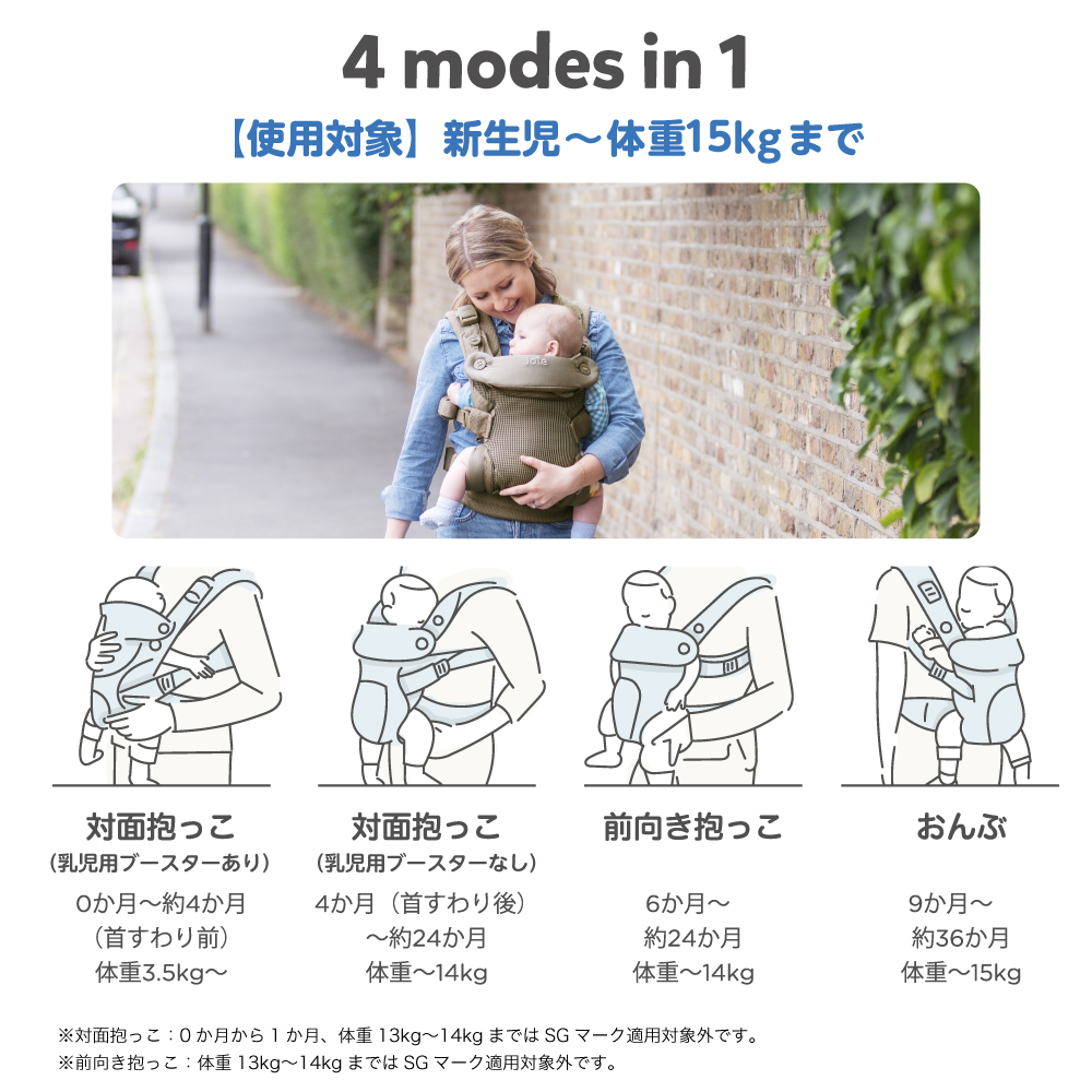 Joie ベビーキャリア サビー エア 詳細画像2