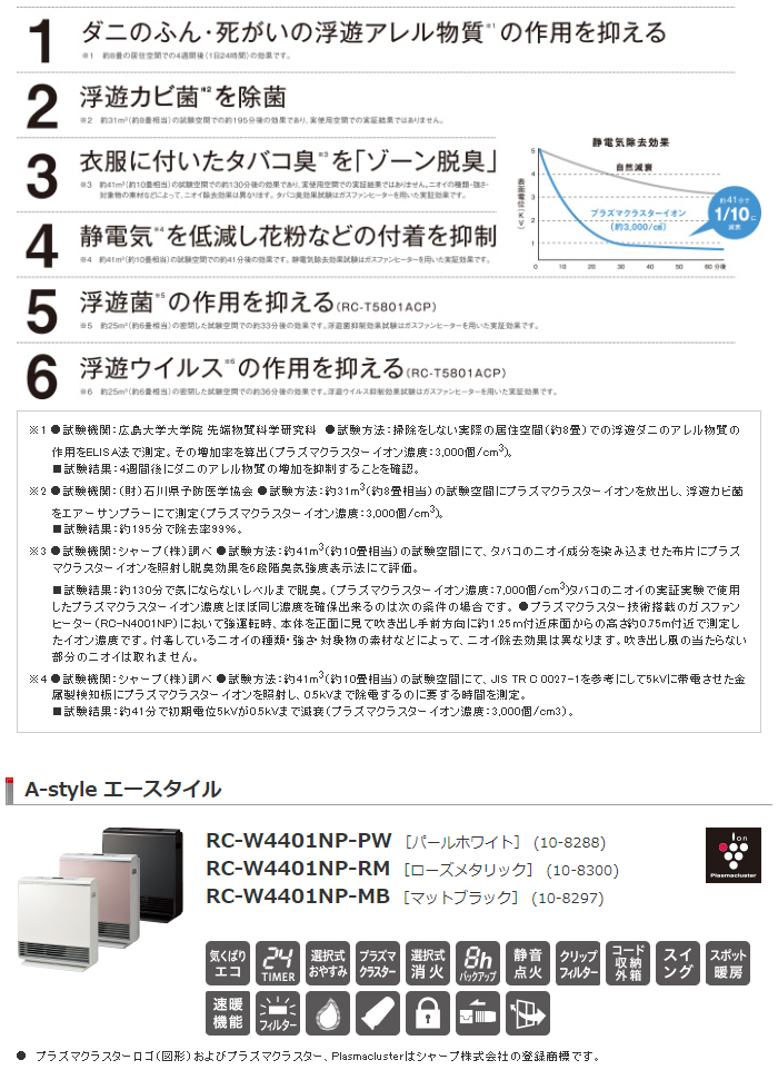 Rinnai RC-W4401NP-PW-LP パールホワイト A-style [プラズマクラスター