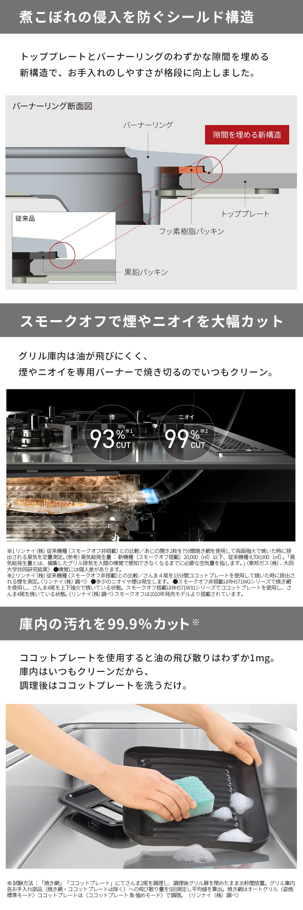 RHS71W42J1RSTW-13A 詳細画像2