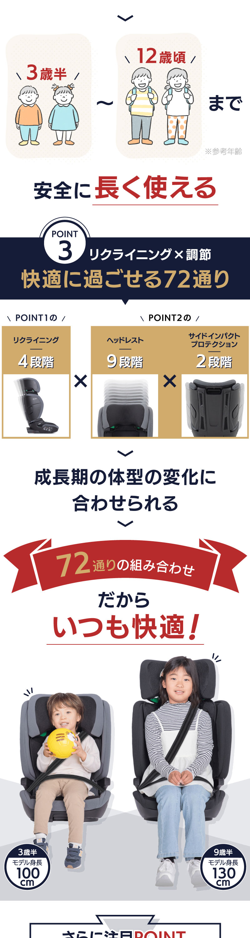 ハイバックブースター コンフォートフィット ブラック 6450011001 詳細画像6