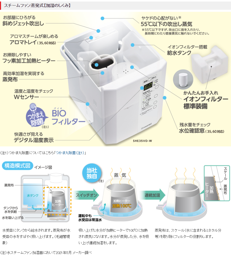 三菱重工 SHE60VD-K ブラック roomist [スチーム式加湿器 (木造10畳