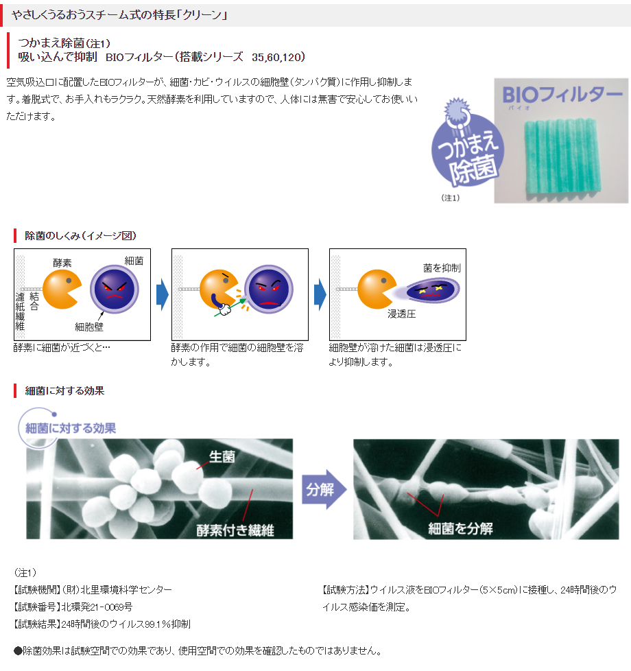 三菱重工 SHE60VD-K ブラック roomist [スチーム式加湿器 (木造10畳