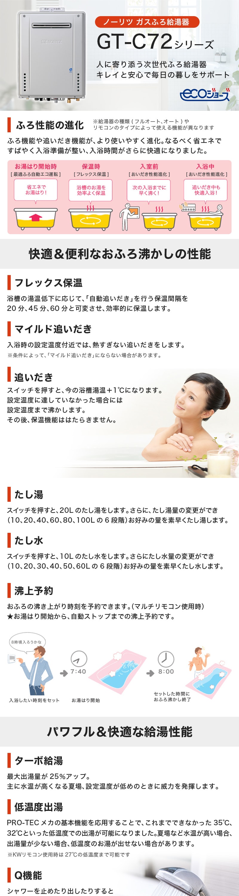 GT-C2072SAWBL-20A-LP 詳細画像1