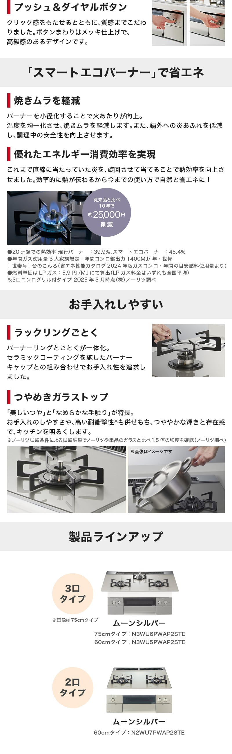 N2WU7PWAP2STE-13A 詳細画像2