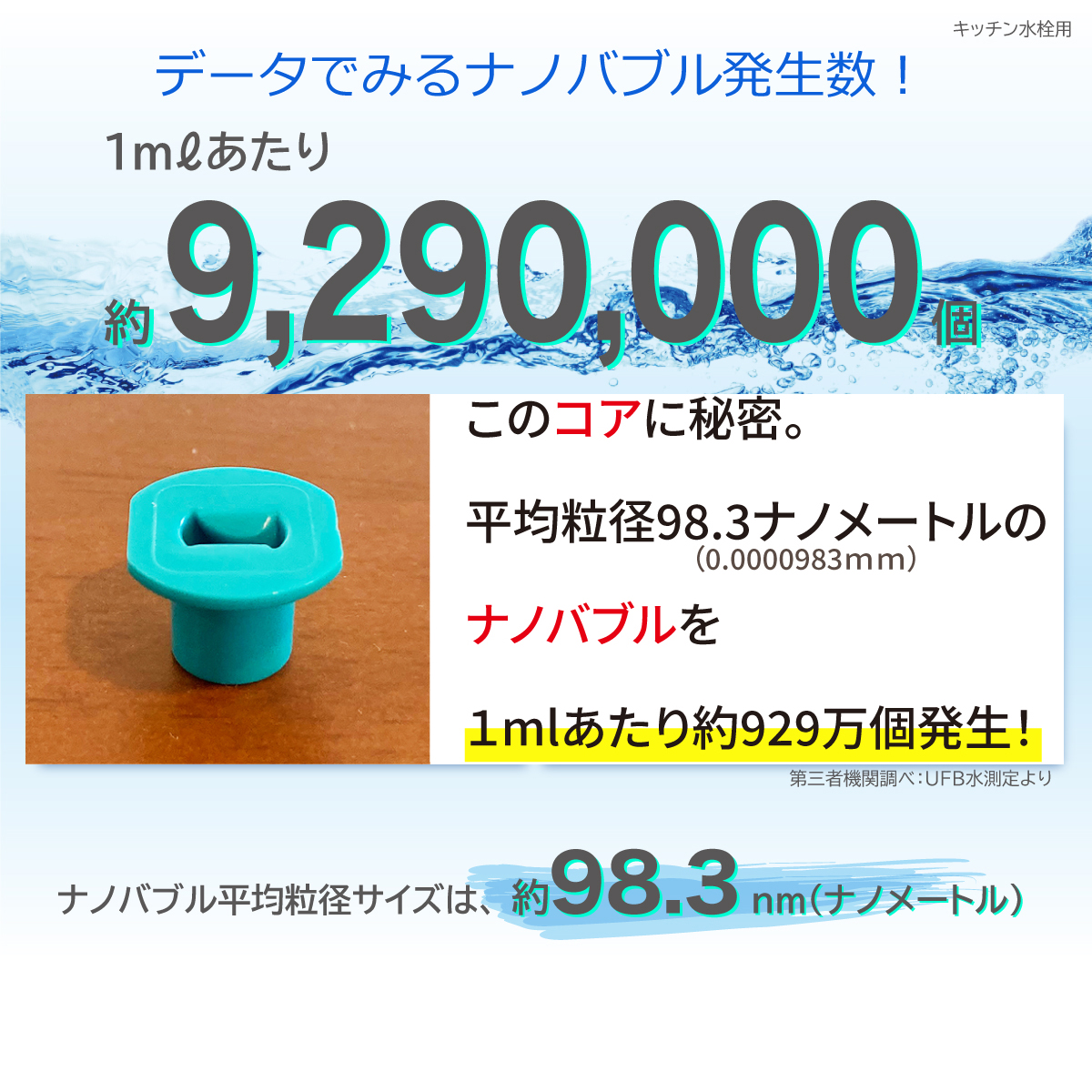 日本電興 ND-NBKS [ナノバブル発生キット (キッチン水栓用)] | 激安の