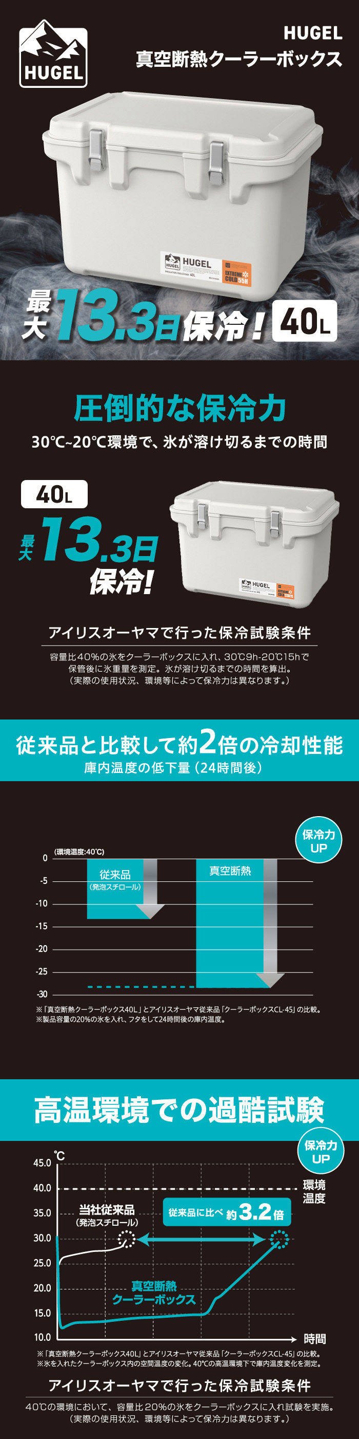 VITC-40 ホワイトアッシュ 詳細画像1