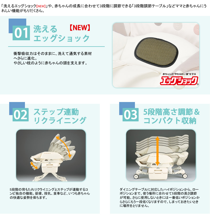 値下げ　美品　電動　ネムリラ AUTO SWING エッグショック BE （ココアブラウン（BR）） Combi（コンビ） ベビーラック ネムリラ AUTO SWING オートスウィング