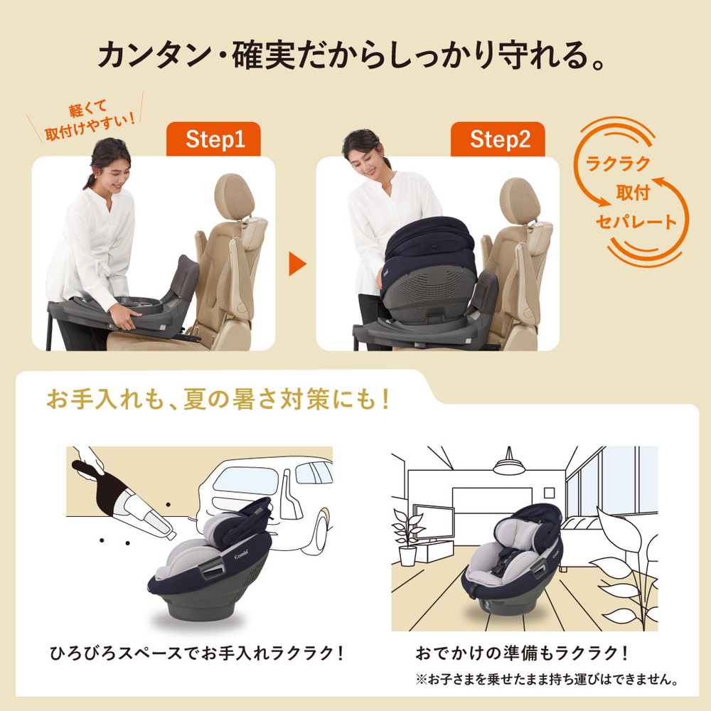 Combi コンビ ホワイトレーベル THE S ISOFIX エッグショック ZC-690