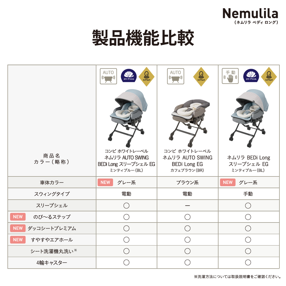 Combi コンビ ホワイトレーベル ネムリラ AUTO SWING BEDi Long ...