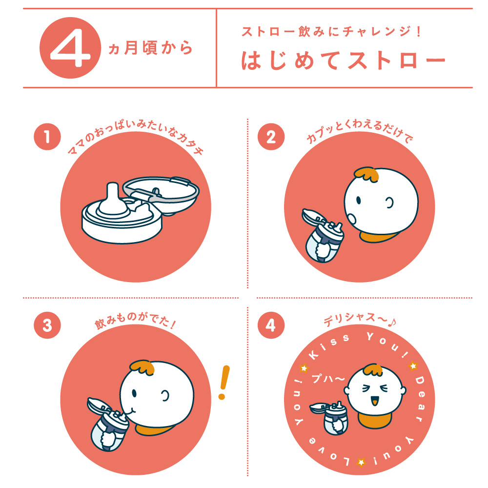 コンビ ラクマグ わくわくセット モンポケ 詳細画像2