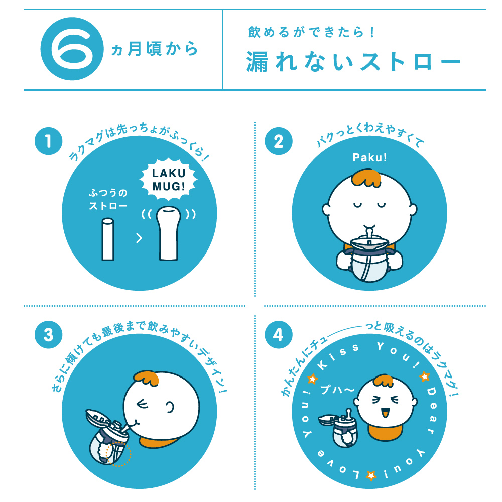 コンビ ラクマグ わくわくセット モンポケ 詳細画像6