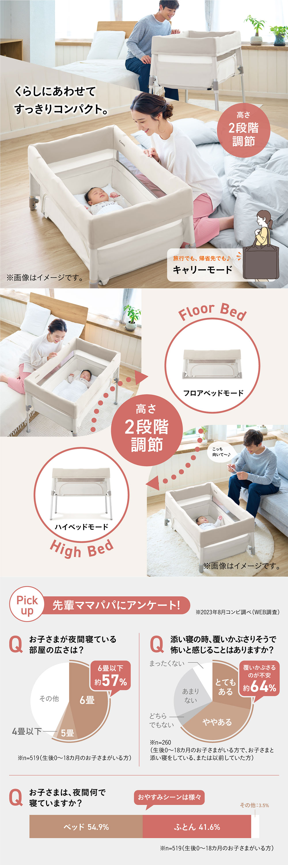 コンビ すくすや トモネル ベビーベッド コンパクト ミルキーベージュ BE 118638 詳細画像1