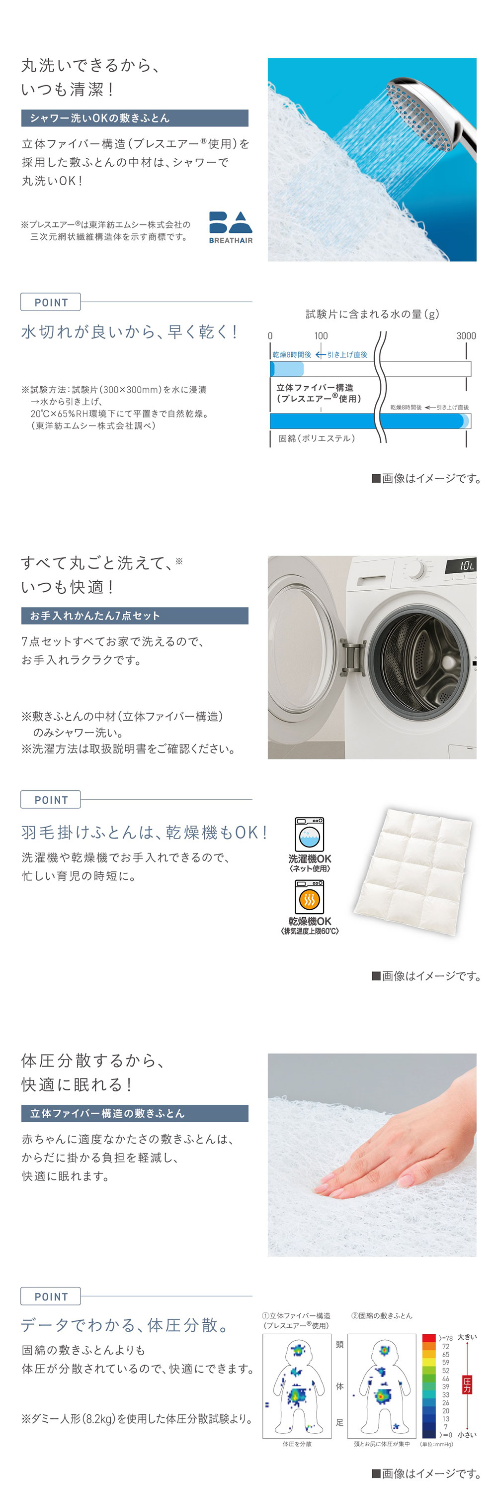 コンビ すくすや ベビー羽毛ふとん7点セット ミニサイズ スリープベア BR 118644 詳細画像2