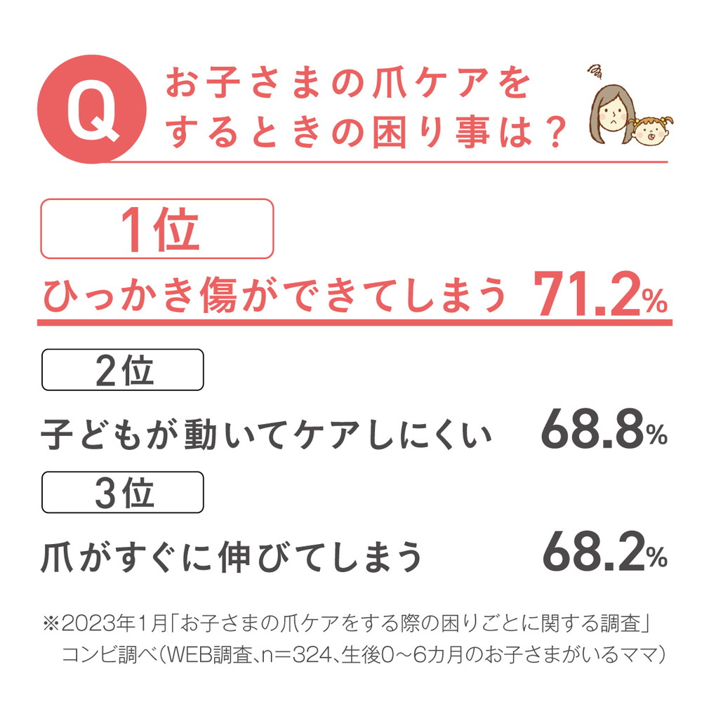 コンビ 赤ちゃんとママのネイルケアセット N ベビーピンク PI 詳細画像2