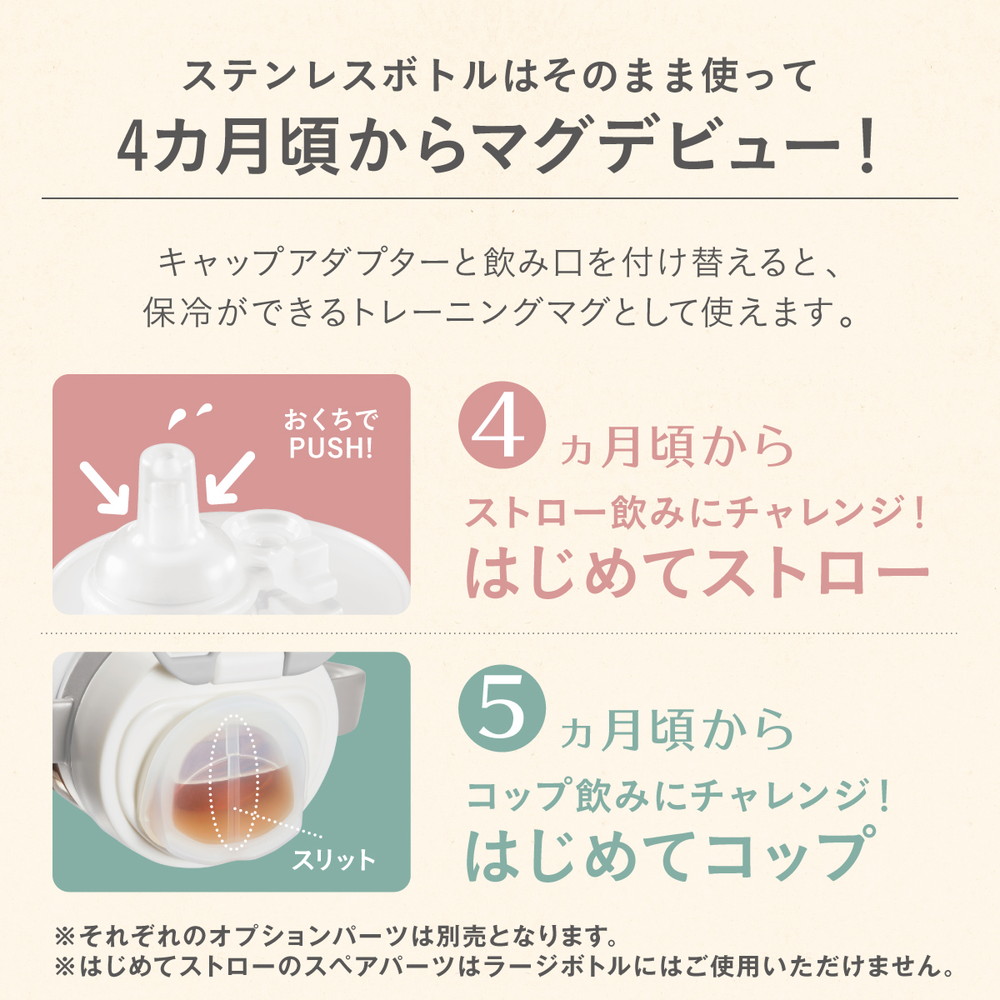 コンビ ラクマグ ステンレス漏れないストロー mini R PI 詳細画像12