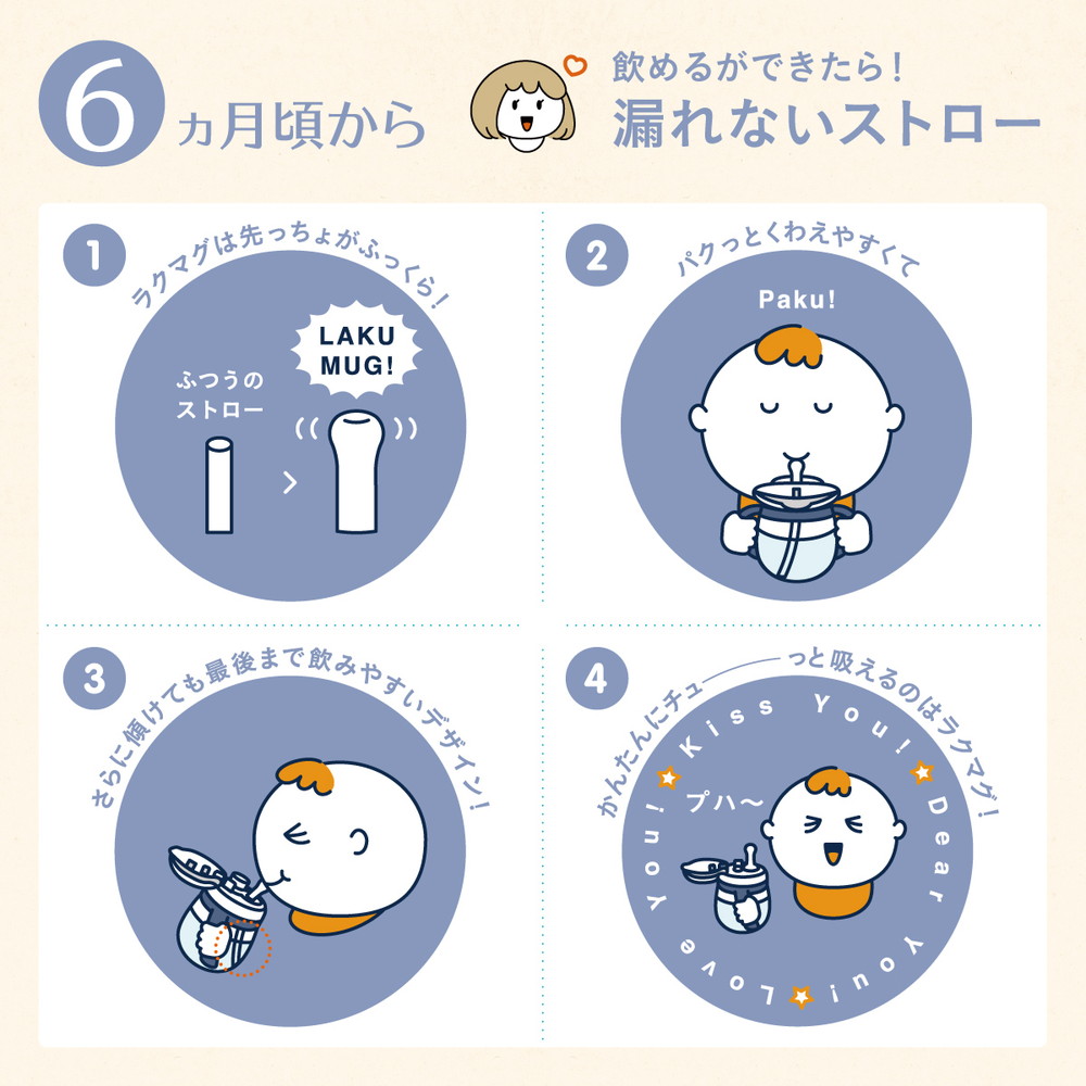 コンビ ラクマグ ステンレス ストロー&コップセット R SB 詳細画像7