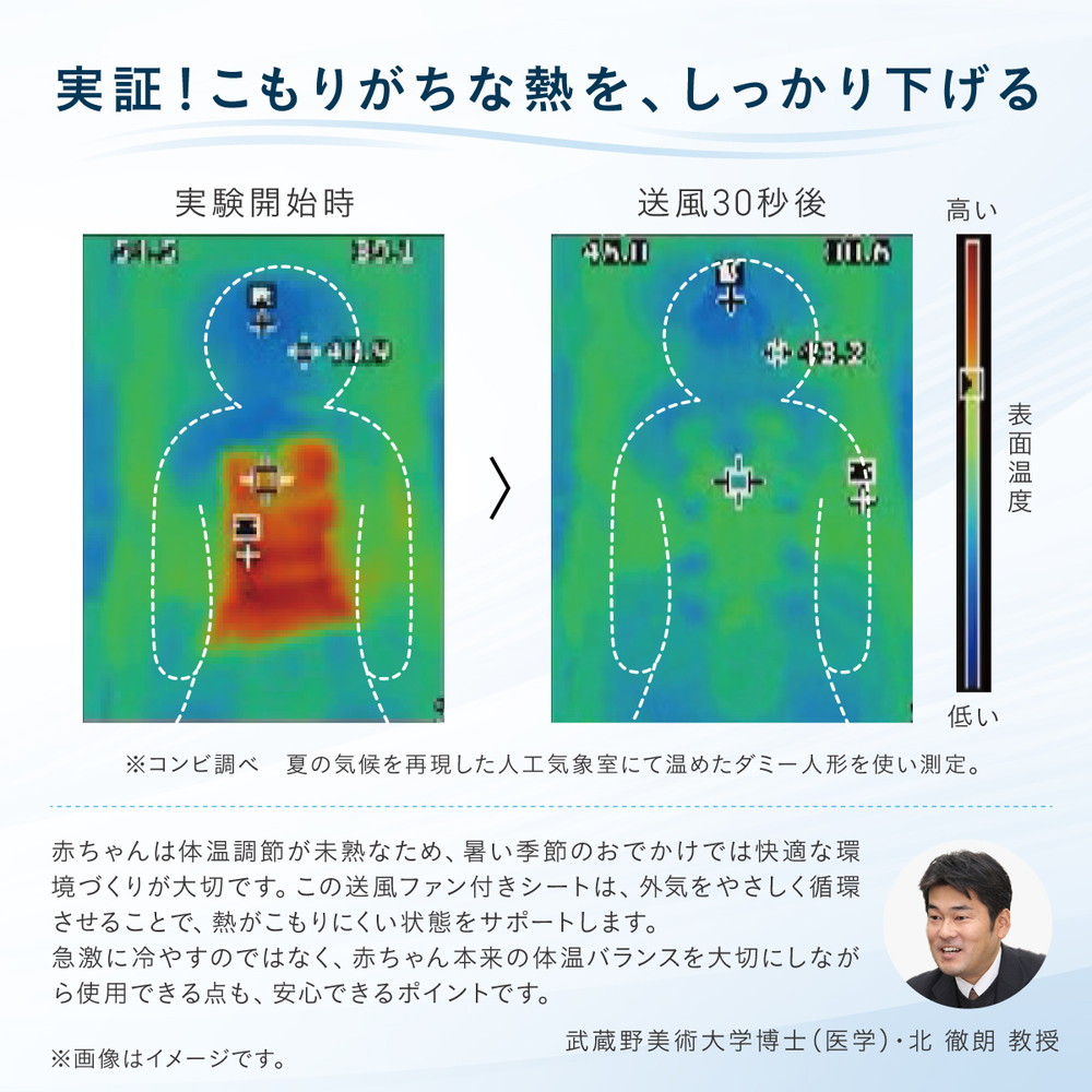コンビ 送風ファン付きシート すやかぜ EA ベージュ BE 119493 詳細画像5