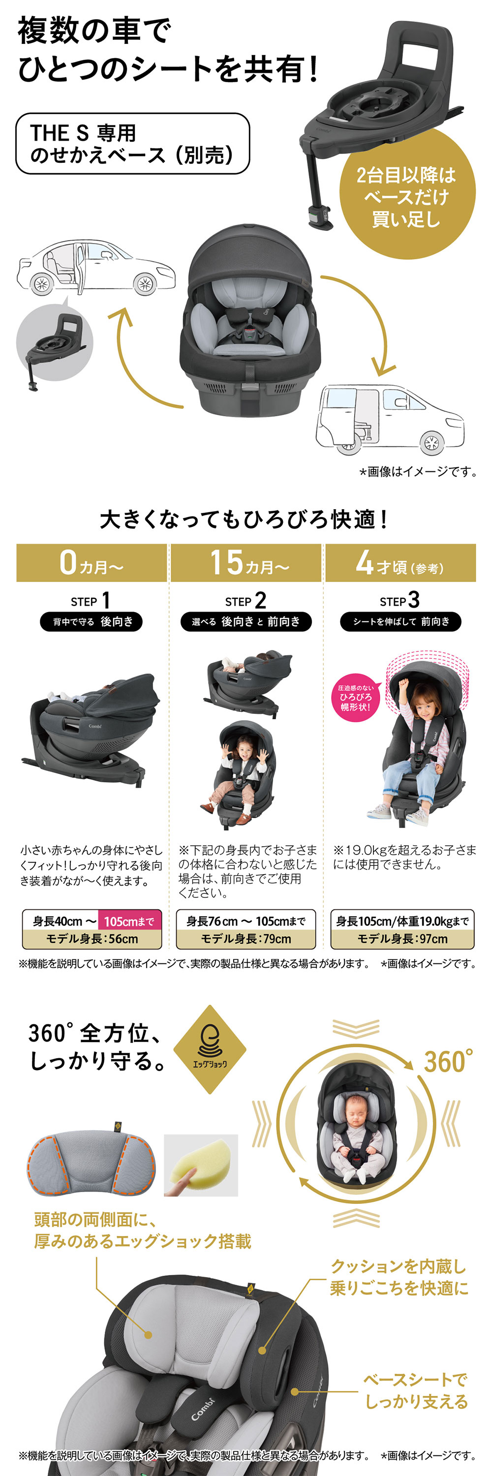 コンビ ホワイトレーベル THE S ISOFIX エッグショック ZC-720 グレー GL 119519 詳細画像2