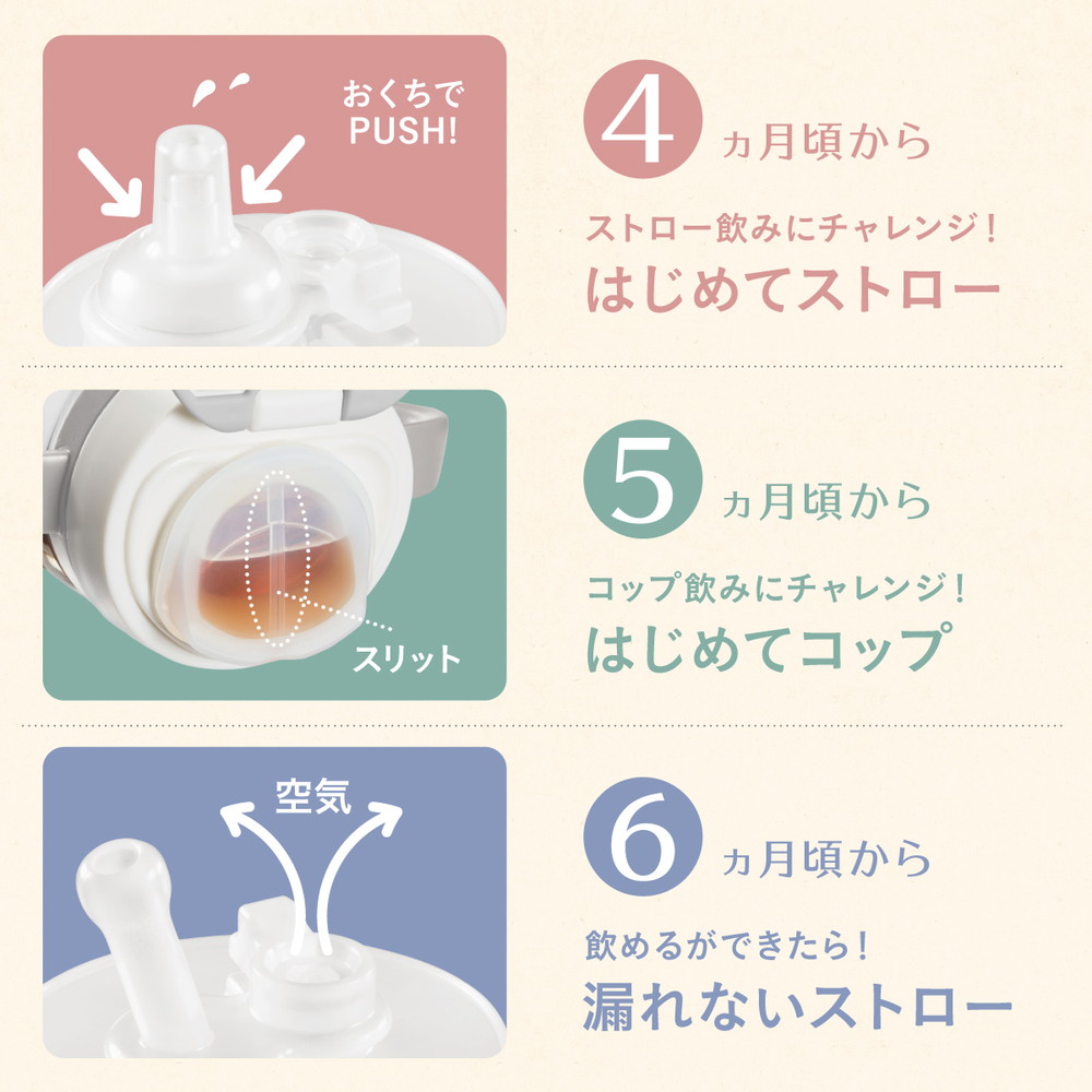 コンビ ラクマグ プレミアムセット R BE 詳細画像3