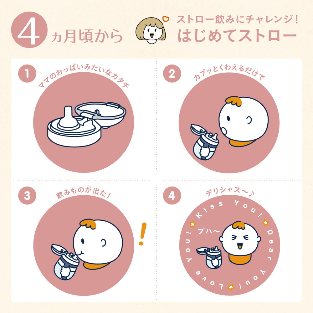 コンビ ラクマグ ストロー&コップセット はじめてセット R BE 詳細画像4