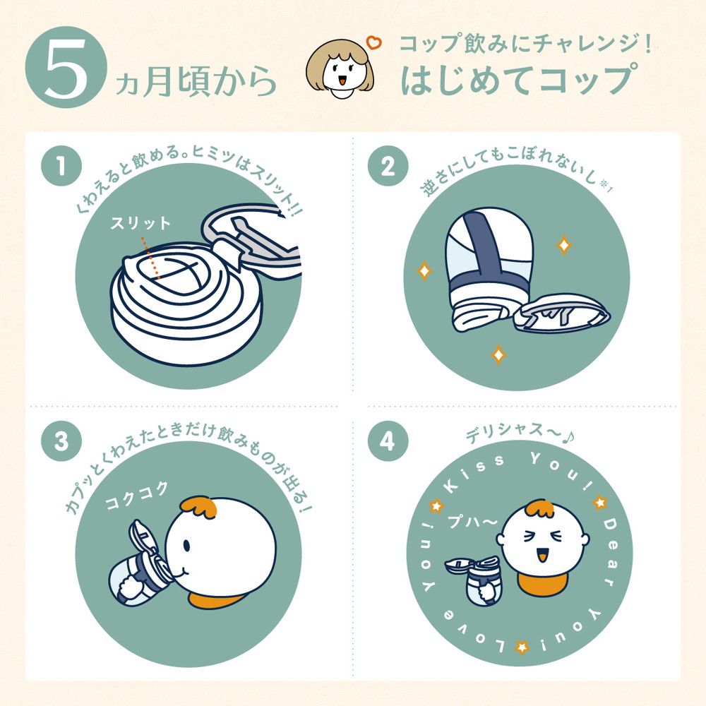 コンビ ラクマグ ストロー&コップセット はじめてセット R BE 詳細画像6