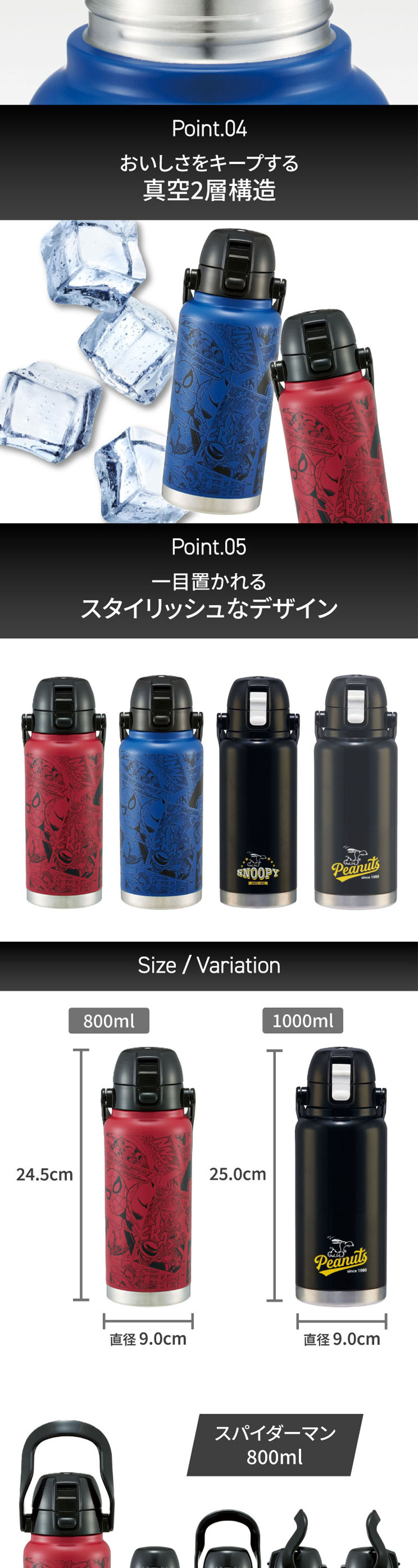 STD8H・STD10H 詳細画像2