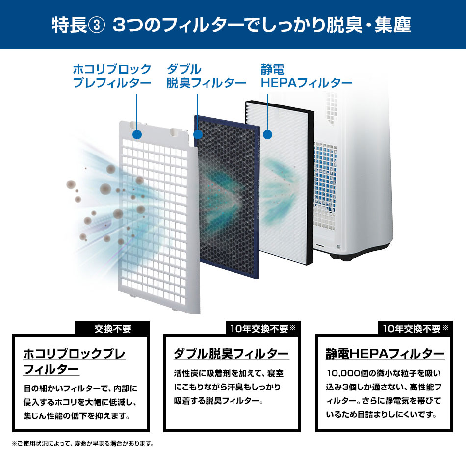 SHARP KC-J50-H グレー [加湿空気清浄機 (空清23畳/スタンダード