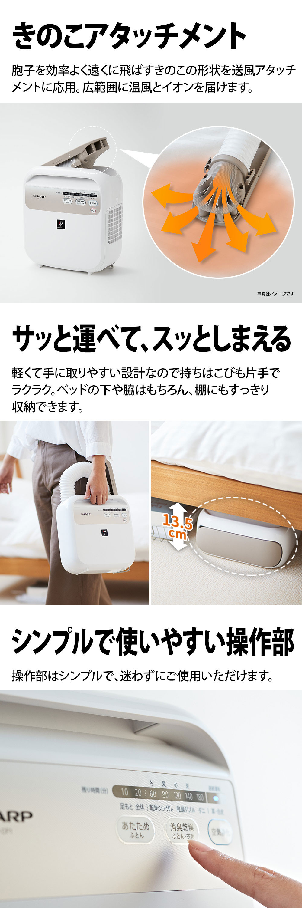 UD-DF1-W 詳細画像2