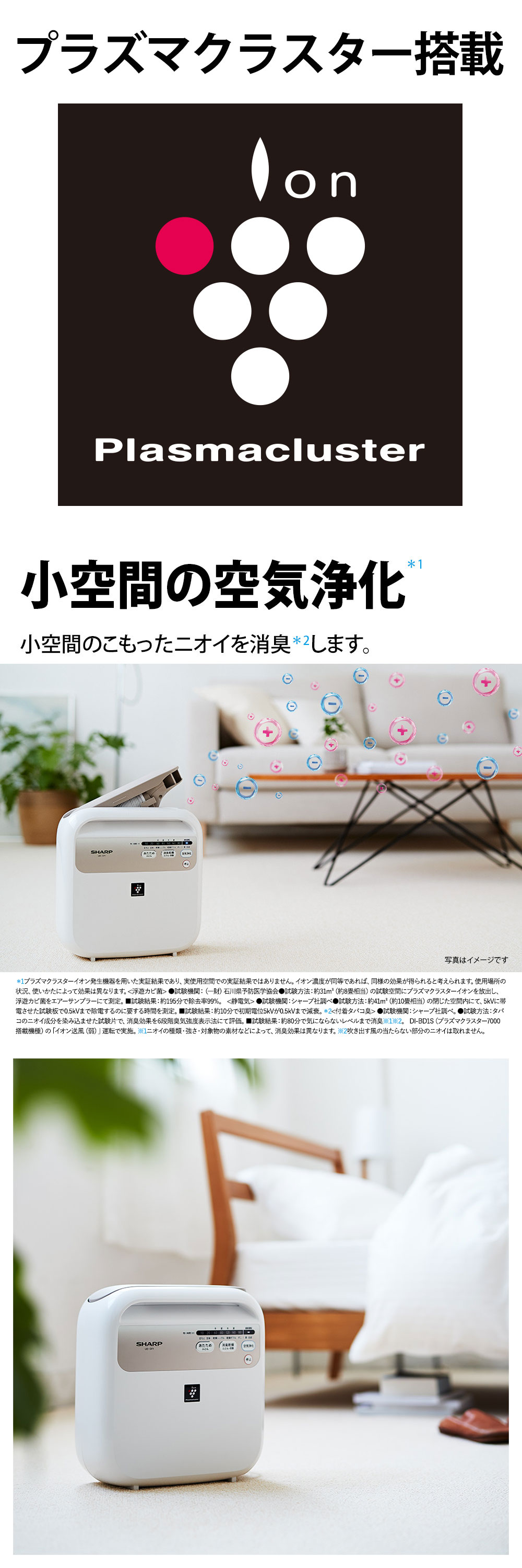 UD-DF1-W 詳細画像3