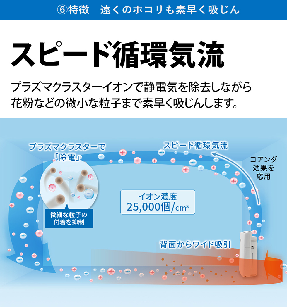 SHARP KI-PS50-W ホワイト系 プラズマクラスター25000 [加湿空気清浄機