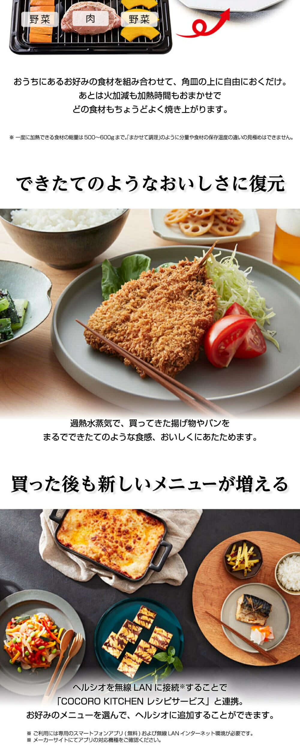 AX-UA30-W 詳細画像2