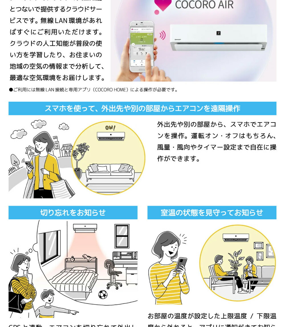AY-R63H2-W 詳細画像9